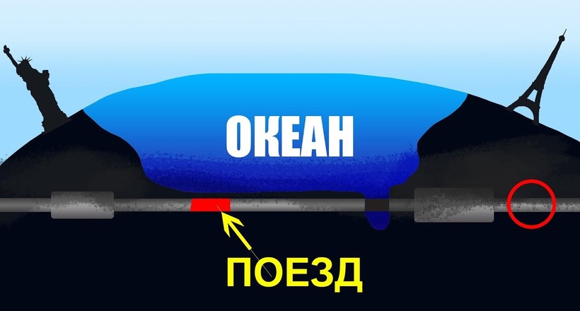 Відео: Що, якщо прокласти тунель під океаном