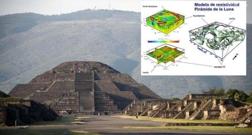Під пірамідою Місяця знайшли секретний тунель, що імітував подорож у потойбічний світ