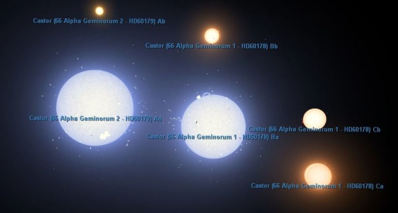 Як виглядає зірка Кастор в сузір'ї Близнюків, що складається відразу з 6 зірок 