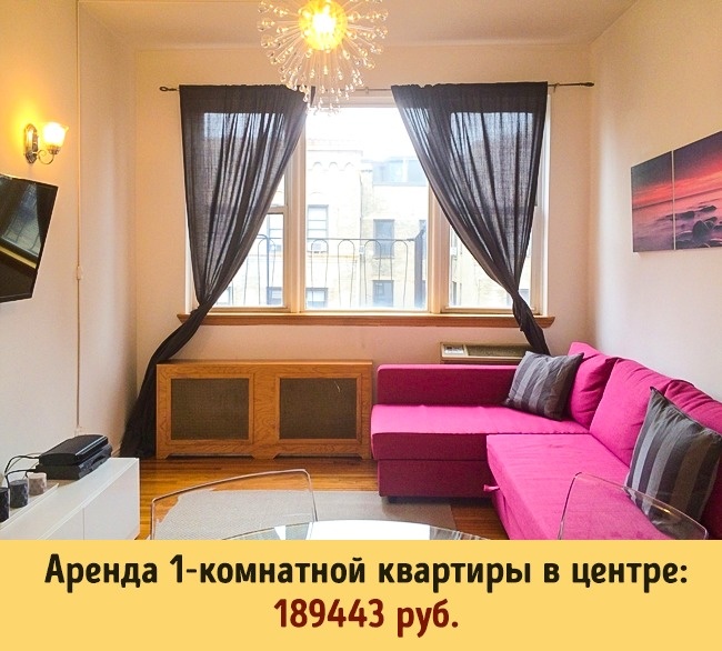Блог - Скільки коштує життя в 10 різних країнах світу Скільки коштує життя в 10 різних країнах світу
