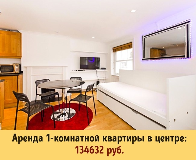 Блог - Скільки коштує життя в 10 різних країнах світу Скільки коштує життя в 10 різних країнах світу