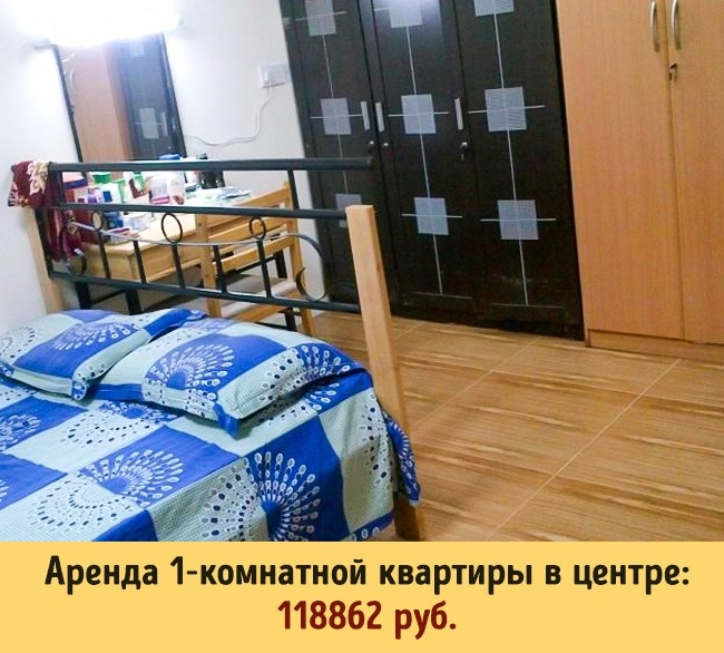 Блог - Скільки коштує життя в 10 різних країнах світу Скільки коштує життя в 10 різних країнах світу