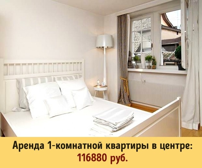 Блог - Скільки коштує життя в 10 різних країнах світу Скільки коштує життя в 10 різних країнах світу
