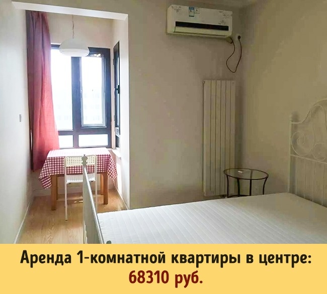 Блог - Скільки коштує життя в 10 різних країнах світу Скільки коштує життя в 10 різних країнах світу