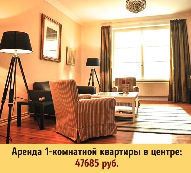 Блог - Скільки коштує життя в 10 різних країнах світу Скільки коштує життя в 10 різних країнах світу
