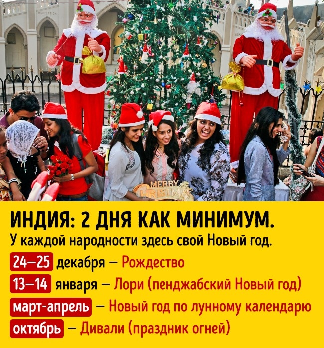 Блог - Ми тут дізналися, скільки тривають новорічні свята в різних країнах світу Ми тут дізналися, скільки тривають новорічні свята в різних країнах світу