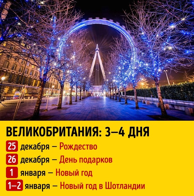 Блог - Ми тут дізналися, скільки тривають новорічні свята в різних країнах світу Ми тут дізналися, скільки тривають новорічні свята в різних країнах світу