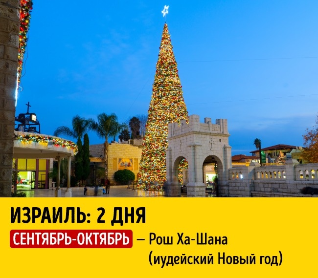 Блог - Ми тут дізналися, скільки тривають новорічні свята в різних країнах світу Ми тут дізналися, скільки тривають новорічні свята в різних країнах світу