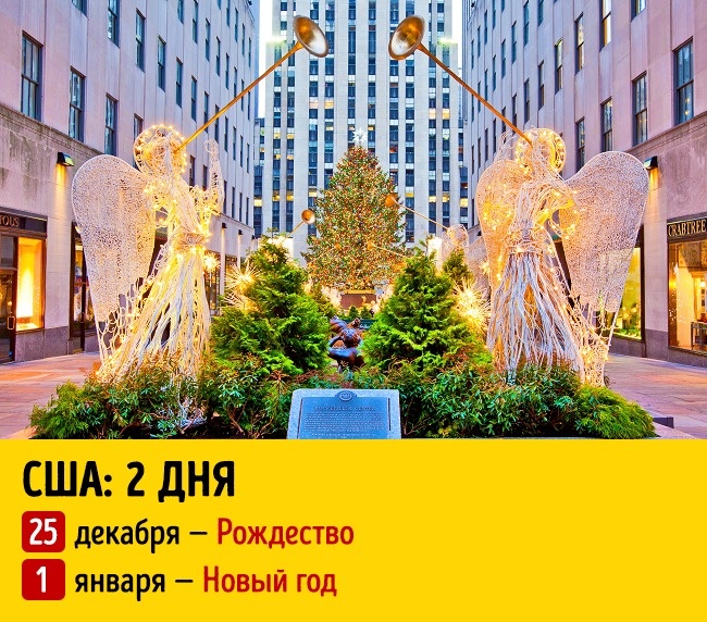 Блог - Ми тут дізналися, скільки тривають новорічні свята в різних країнах світу Ми тут дізналися, скільки тривають новорічні свята в різних країнах світу