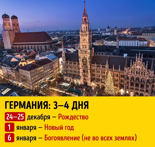 Блог - Ми тут дізналися, скільки тривають новорічні свята в різних країнах світу Ми тут дізналися, скільки тривають новорічні свята в різних країнах світу
