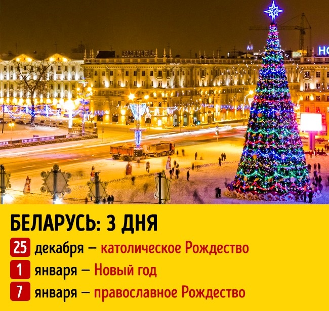 Блог - Ми тут дізналися, скільки тривають новорічні свята в різних країнах світу Ми тут дізналися, скільки тривають новорічні свята в різних країнах світу