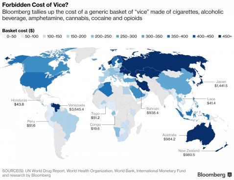 Складений список країн, де найдешевший алкоголь і тютюнові вироби