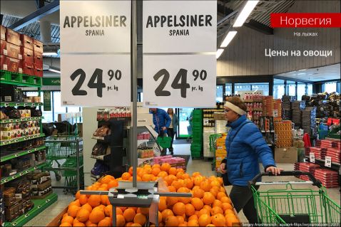 Про пекельні ціни на овочі в Норвегії
